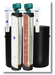 Συσκευη απιονισμενου νερου