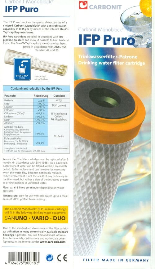 Ανταλλακτικό Φίλτρο Carbonit IFP Puro 0.1μ | Aqua Plus