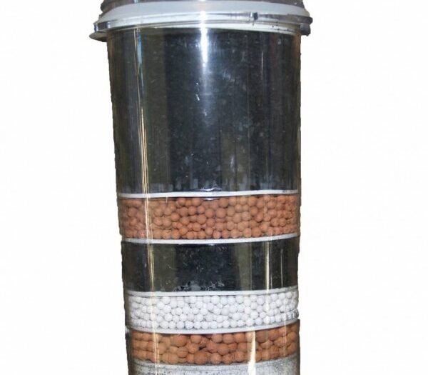 Φίλτρο ψυκτη για φιάλη ΥΔΡΑ 2