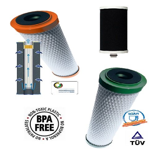 ΑΝΤΑΛΛΑΚΤΙΚΑ ΦΙΛΤΡΑ CARBONIT