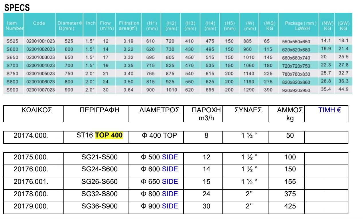 ΑΜΜΟΦΙΛΤΡΑ ΠΙΣΙΝΑΣ SUPER LINE - Image 2