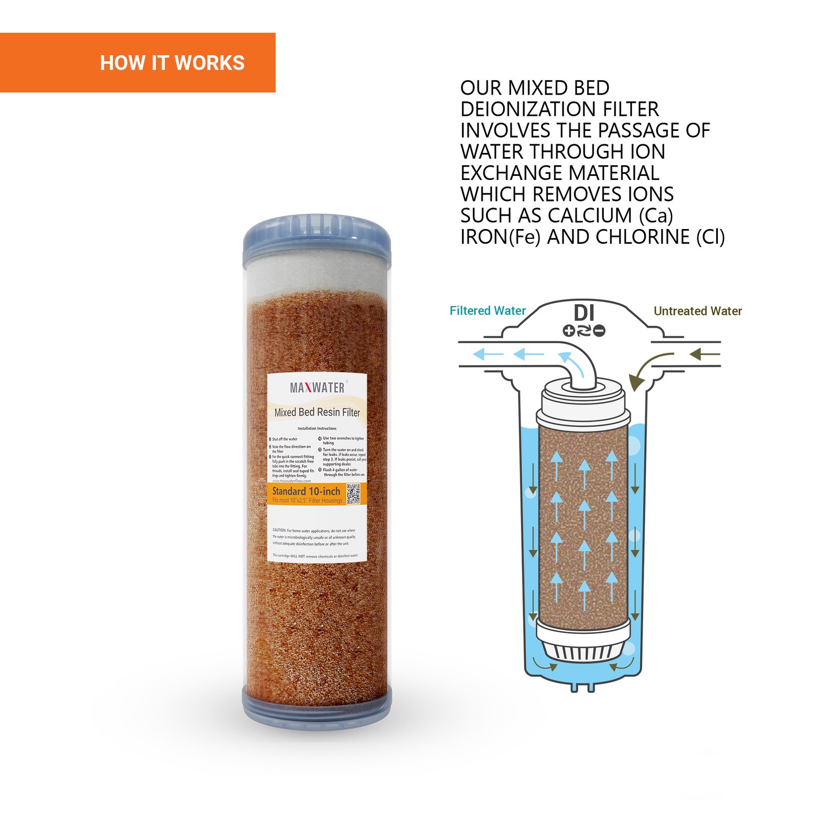 ΦΙΛΤΡΟ ΑΠΙΟΝΙΣΜΟΥ 10"