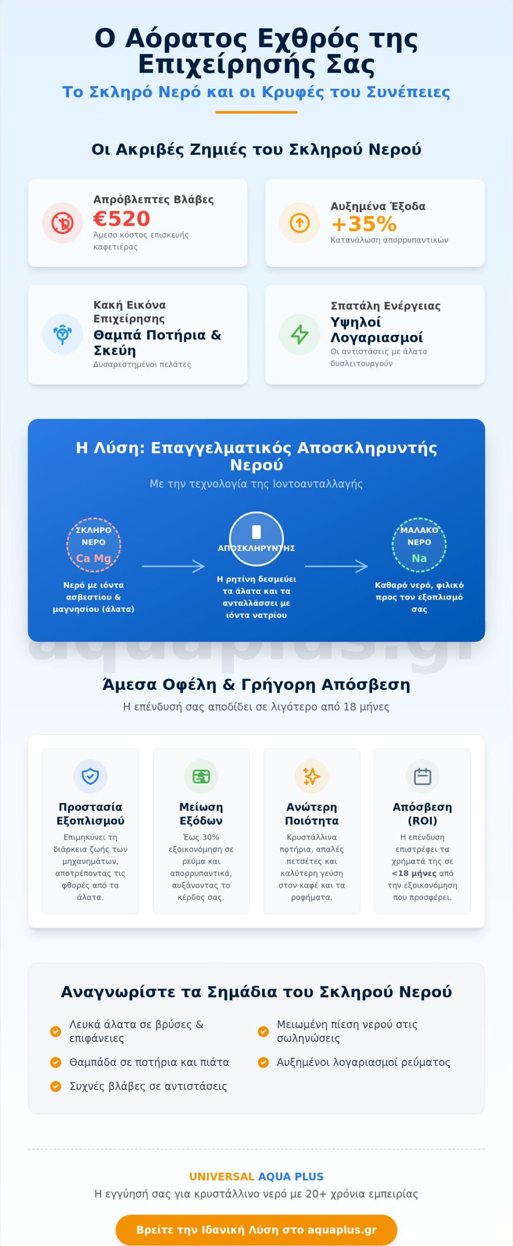 Επαγγελματικός Αποσκληρυντής Νερού: Ο Απόλυτος Οδηγός Αγοράς για το 2026