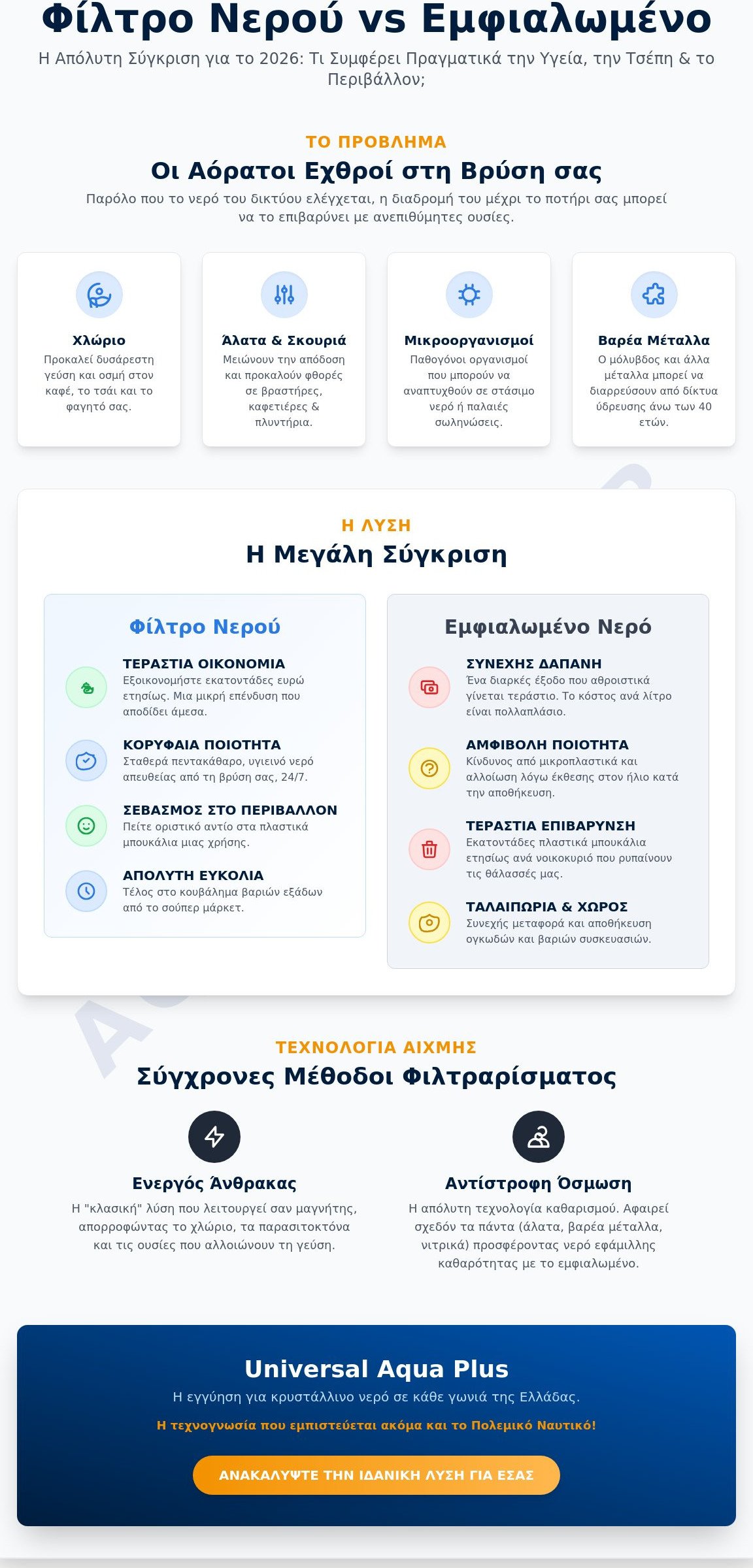 Φίλτρο Νερού 2026: Ο Απόλυτος Οδηγός για Κρυστάλλινο και Υγιεινό Νερό στο Σπίτι